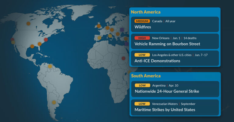 Mapping the 2025 Global Threat Landscape
