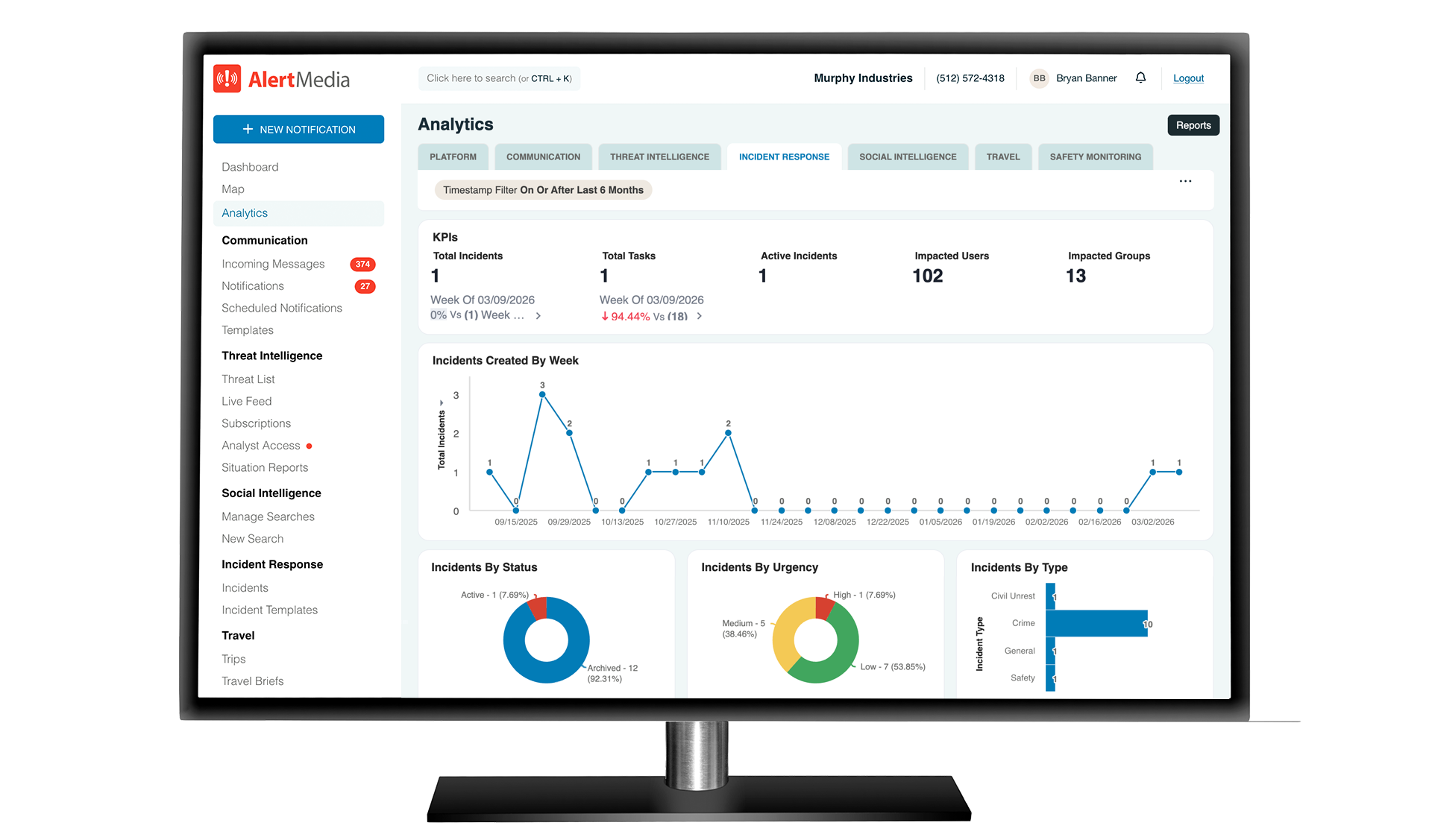 Explore the AlertMedia Platform