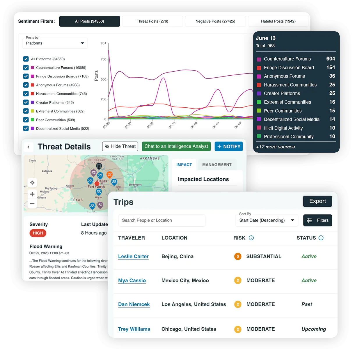 AlertMedia-PPC-CrisisMGMT-SolutionGraphic-V1