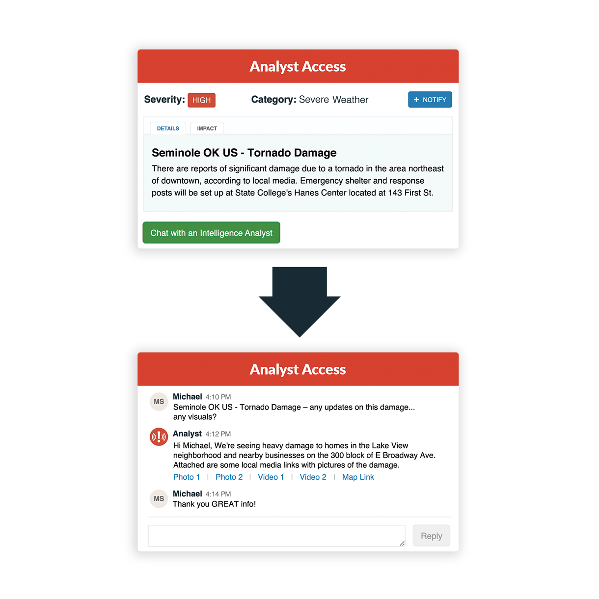 AlertMedia-PPC-Executive-Protection-Graphic-2