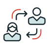 Scalability